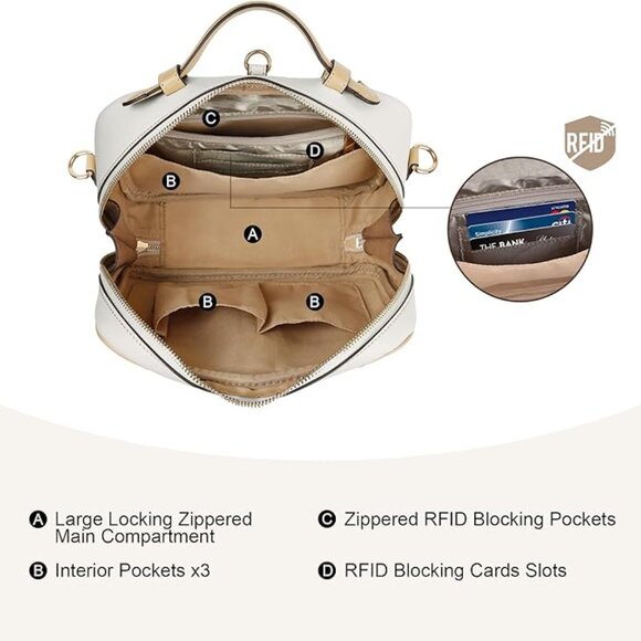 NEW in Box! Lockable Faux Leather Purse Shoulder Bag w/RFID & Detachable Strap - Picture 5 of 16